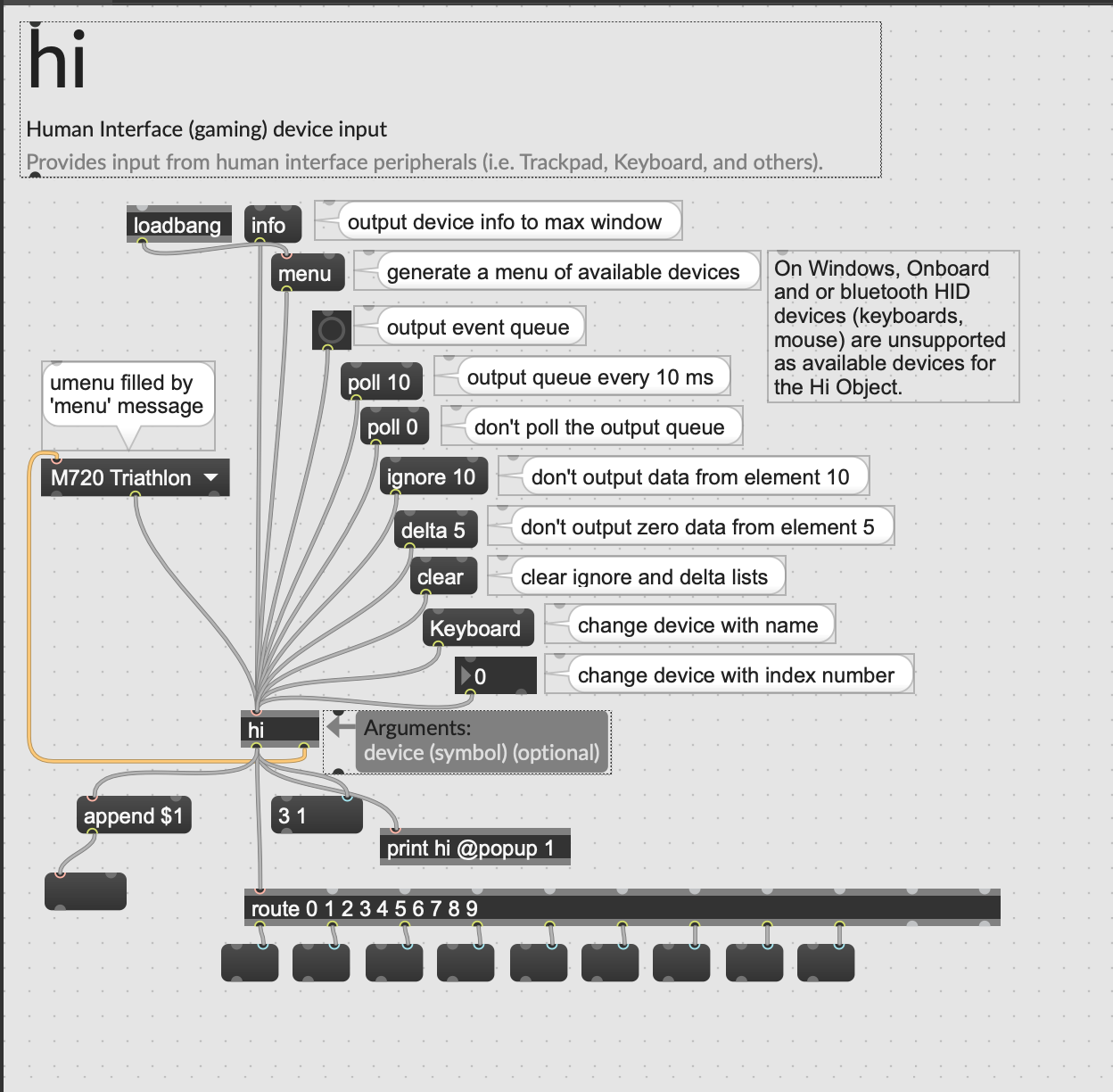 Zoom in standalone - MaxMSP Forum | Cycling '74